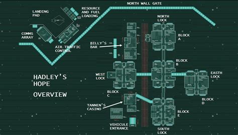 hadley's hope layout.